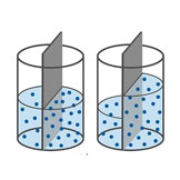 diagram of reverse osmosis